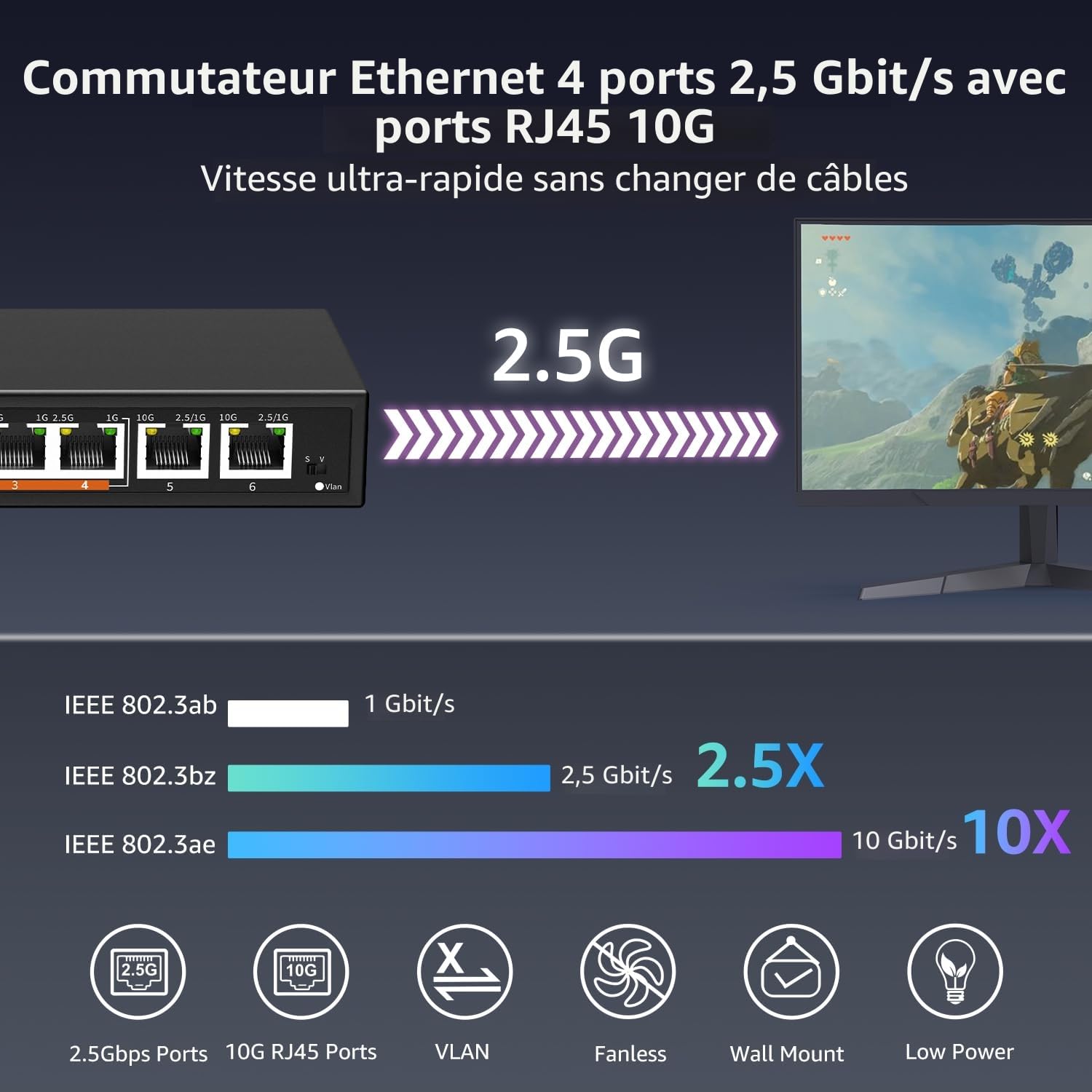 Switch Ethernet 10G Non Géré à 6 Ports, 4 Ports Base-T 2,5G, 2 Ports RJ45 10Gb, Compatible 100/1000/2500Mbps, Boîtier Métallique, VLAN, Commutateur Réseau YuanLey 2.5Gbe pour NAS 2.5G/10G