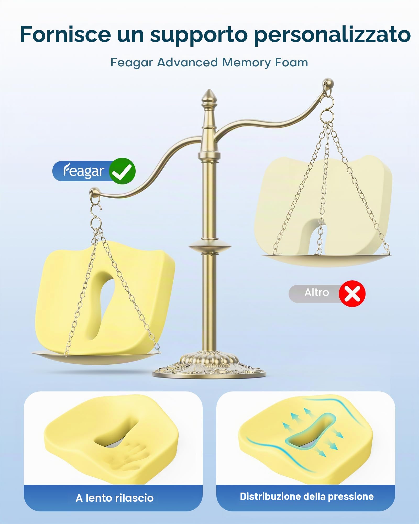 Feagar Cuscino per Sedile in Memory Foam Ergonomico per Ufficio e Auto | Rilassante per sciatica e coccige, traspirante a rete, antiscivolo, ideale per sedia a rotelle e poltrona gaming.
