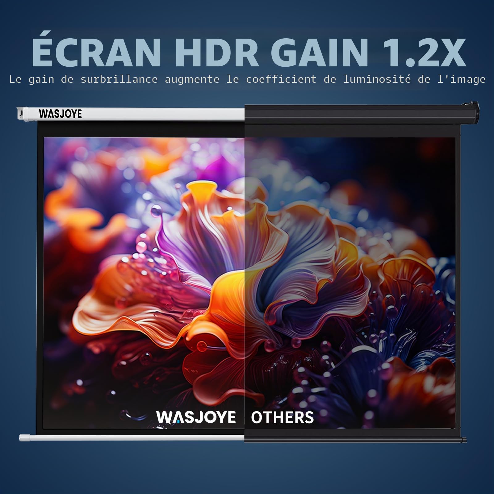 120 "Écran de Projecteur Motorisé,Projector Screen Électrique-287*7.5*7.5cm