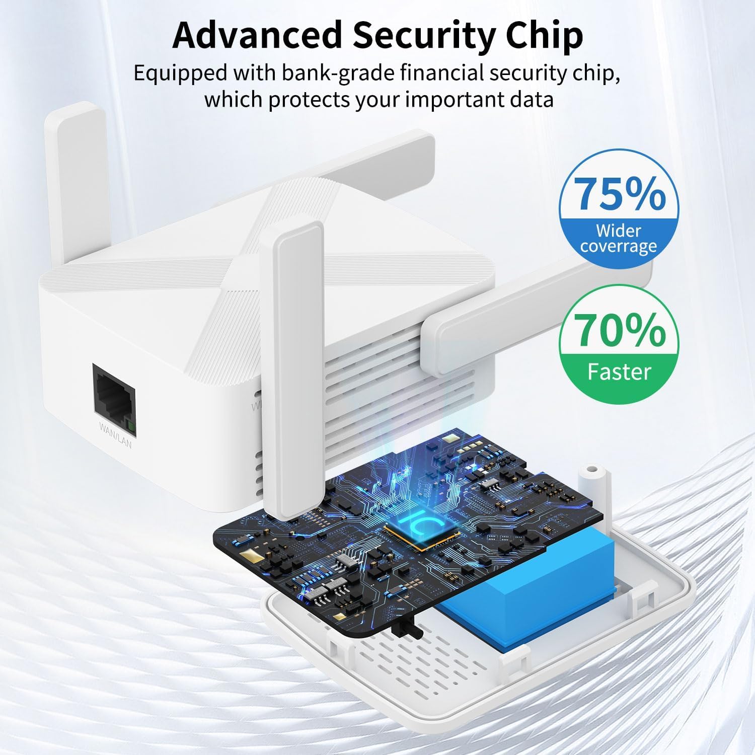 Repetidor WiFi, 4 Antenas Extensor WiFi, 1200Mbps Doble Banda Refuerzo Wi-Fi, Cubre hasta 12880 pies cuadrados, Booster de Internet - con puerto Ethernet, Intensificador de señal inalámbrica doméstico