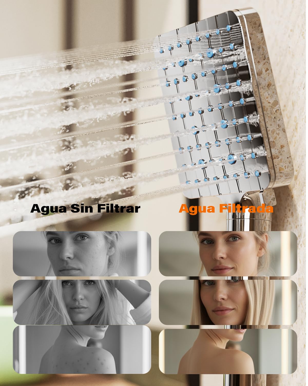 Cobbe Cabezal de ducha Cobbe con filtro, ducha de mano de alta presión con filtración de 20 capas, manguera de 1,5 m, 6 modos de rociado, cabezal de ducha cuadrado ahorrador de agua, cromado
