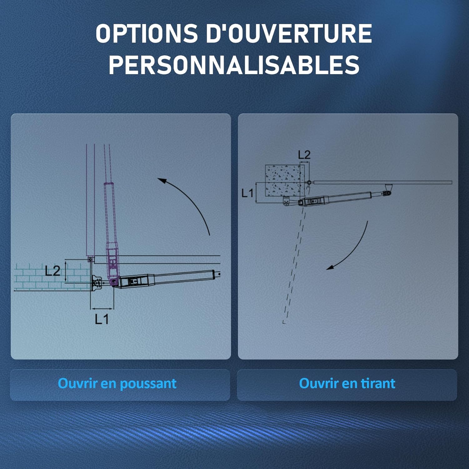 Diagrams illustrating push-to-open and pull-to-open installation options for the gate opener arms, showing L1 and L2 dimensions.