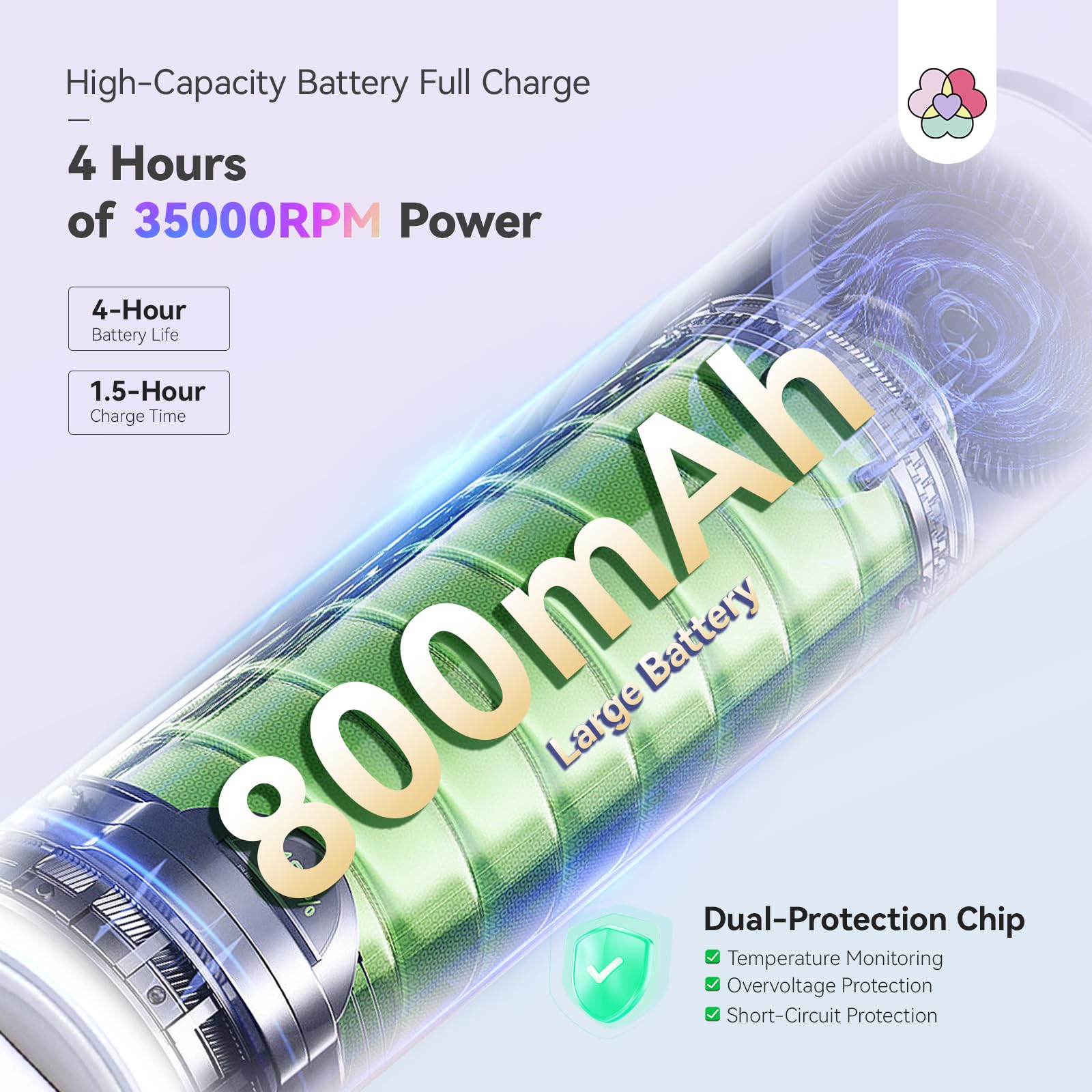 SAVILAND Fresa de uñas inalámbrica portátil para uñas de gel: 35000 rpm, fresa para uñas de gel, lima eléctrica profesional para uñas de gel, manicura y pedicura, set eléctrico para uñas
