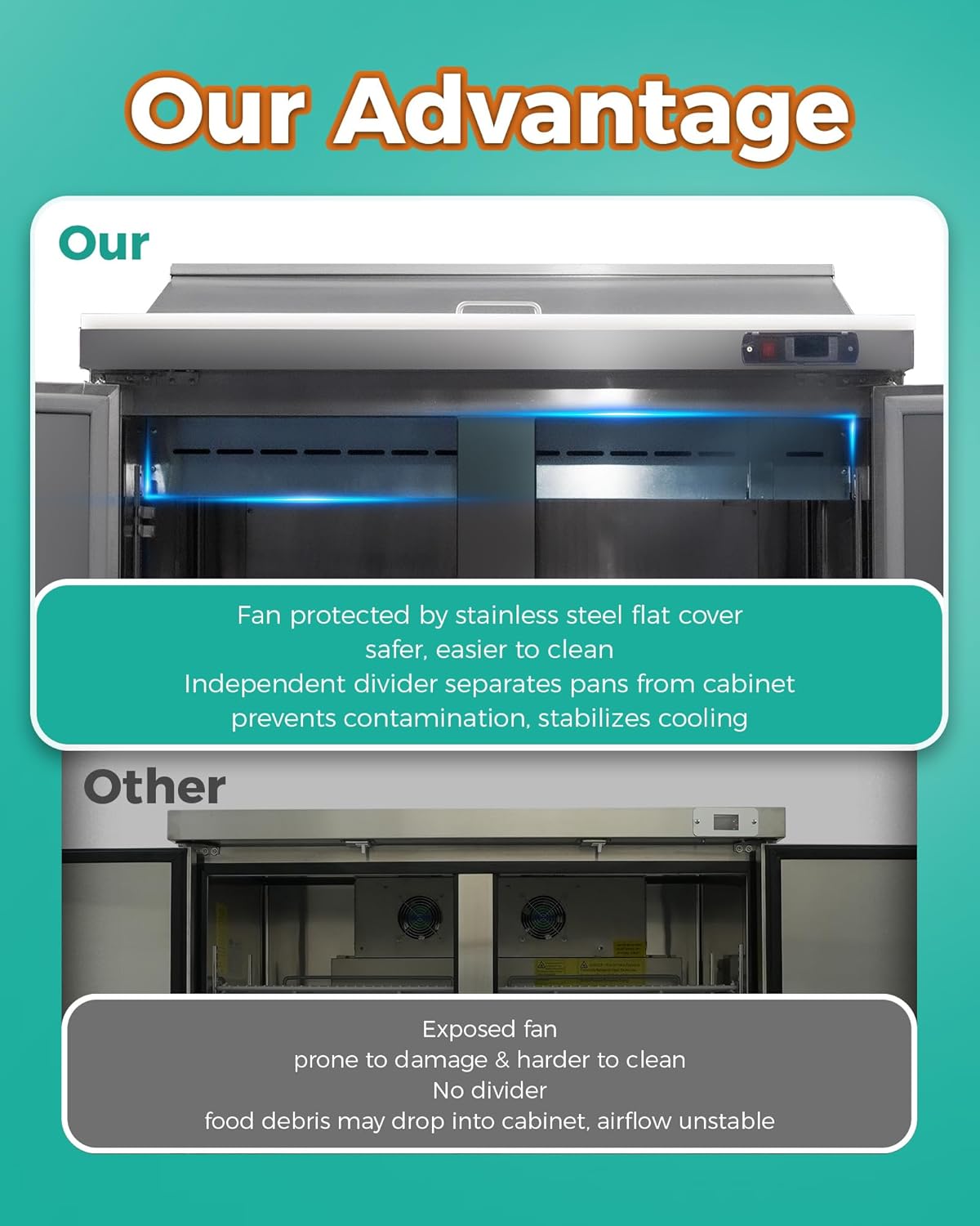 COOLCHEF Commercial 60″ Sandwich & Salad Prep Table Refrigerator – 18 cu.ft, R290, Two-Door Stainless Steel, Auto Defrost