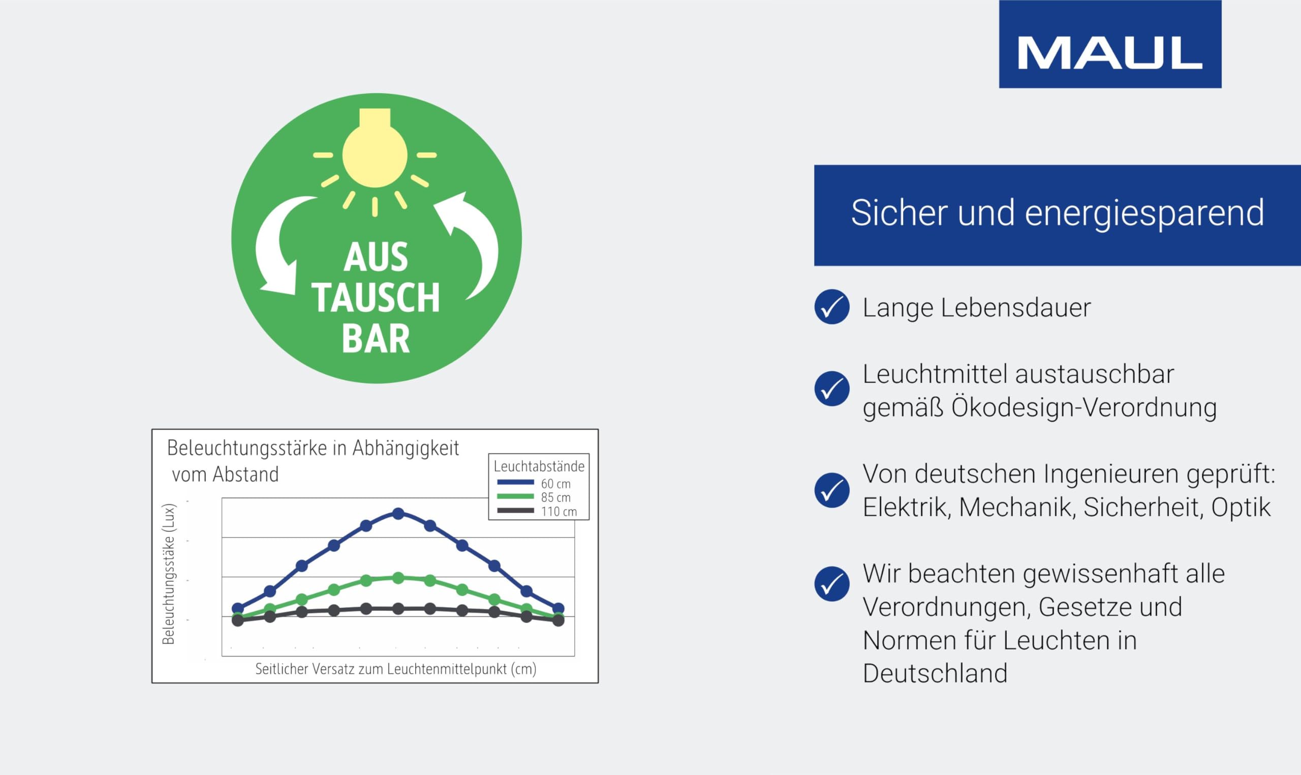 MAUL Stehlampe schwarz MAULsky Halogen dimmbar 183 cm fürs Büro | flexible Helligkeit, warmweißes indirektes Licht, natürliche Farbwiedergabe, austauschbare R7s-Lichtquelle, stabiler Standfuß