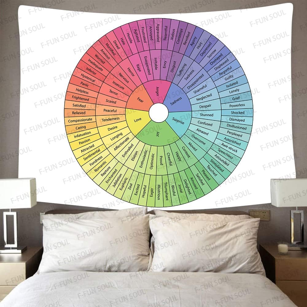 F-FUN SOUL Wheel of Feelings Tapestry, Large 80x60inches Soft Flannel, Round Cake Shape White Background Art Wall Hanging Tapestries for Living Room Bedroom Decor GTLSFS379
