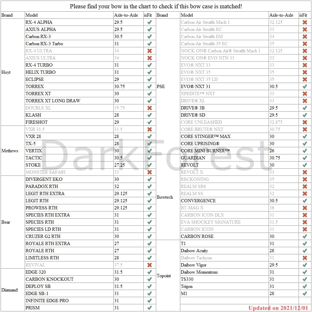 DarkForest C.l.e.a.r.a.n.c.e S.a.l.e BC-3 Light Weight Black Soft Compound Bow Case 37" Storage