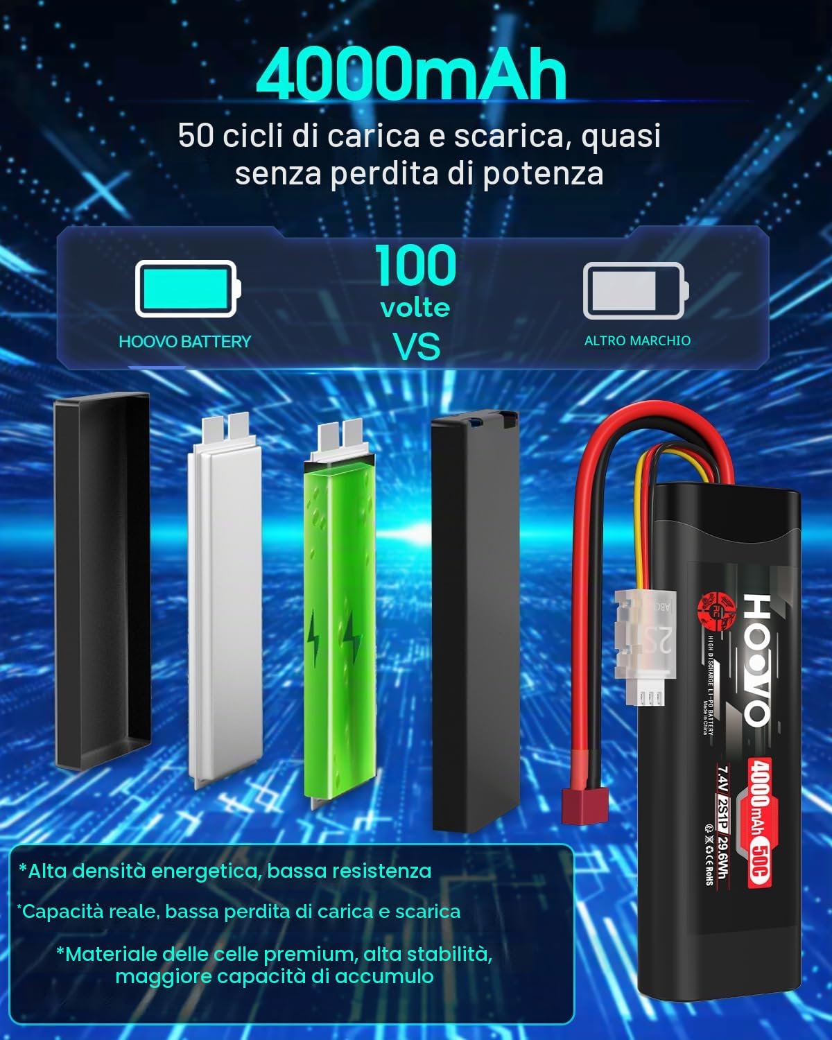 Batteria 2S RC 7,4 V 50 C 4000 mAh LiPo con spina Dean Style T Batterie HOOVO per RC Car Truck Boot Hobby Quadcopter Truggy Racing Driving (2 pezzi)