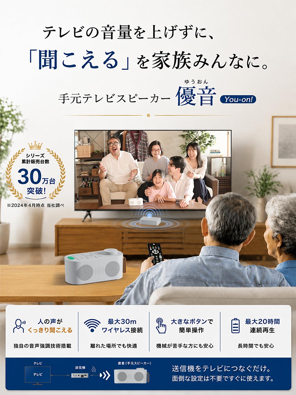 Amazon.co.jp: Earaku 手元スピーカー テレビ用【ゼロ遅延・3種音質