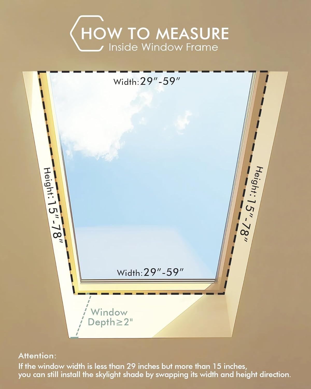 Yoolax Motorized Skylight Shades, Smart Cellular Shades Compatible with Alexa Google, Electric Cordless Honeycomb Blinds with Remote for Roof Inclined Plane Room (Room Darkening White)