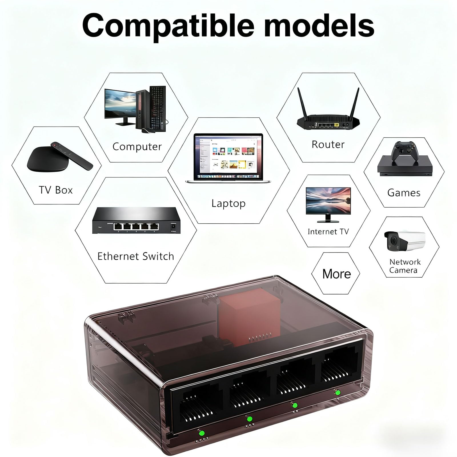 Ethernet-Splitter, 1 auf 4, Gigabit-Ethernet-Switch, 4 Ports, mit 5 LAN-Kabeln, Cat 6, RJ45, 1000 Mbps, Hochgeschwindigkeits-Internet-Kabel-Splitter, für Cat 5/5e/6/7/8 Kabel
