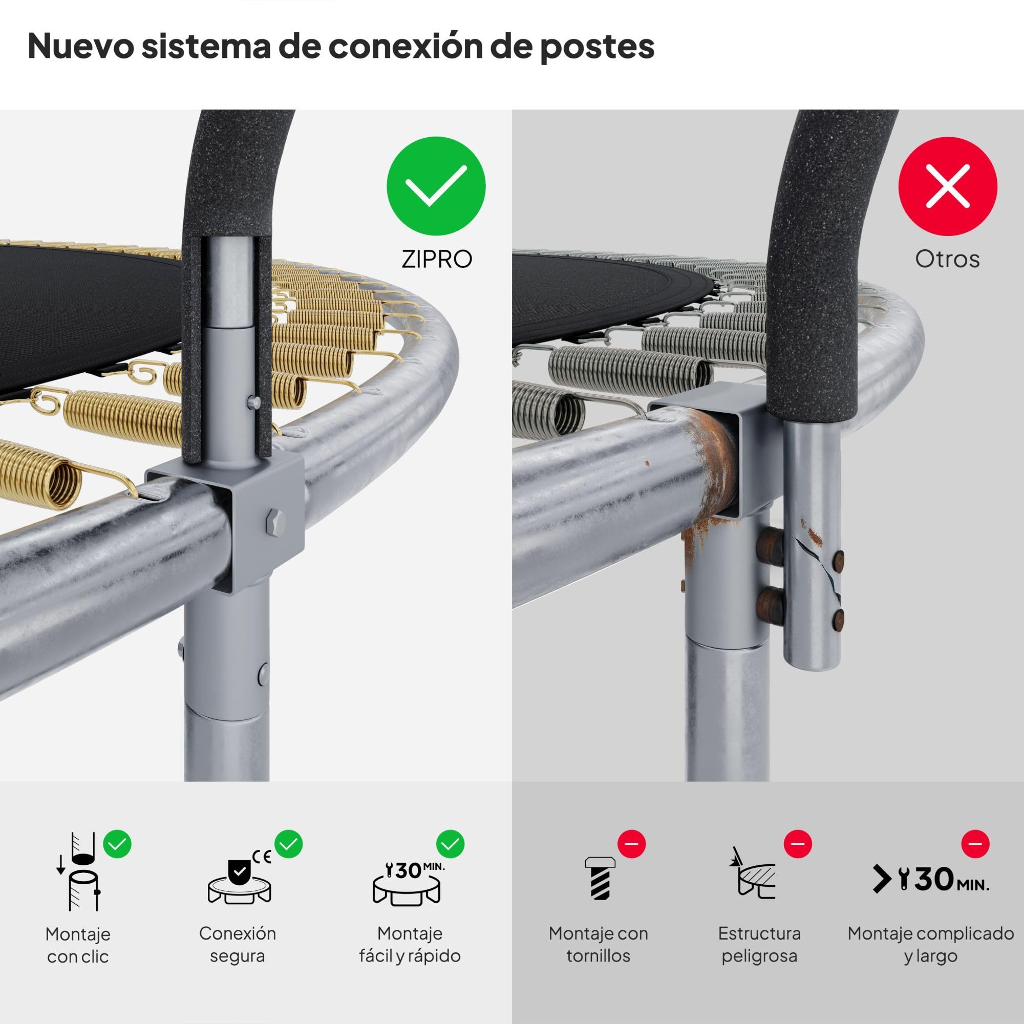 ZIPRO JumpPro Premium Trampolín Exterior, Cama Elástica para Niños, con Red Interna, Resistente, Protección UV, Montaje Fácil, Soporta hasta 150 kg, Ø 252/312/374/435/496 cm