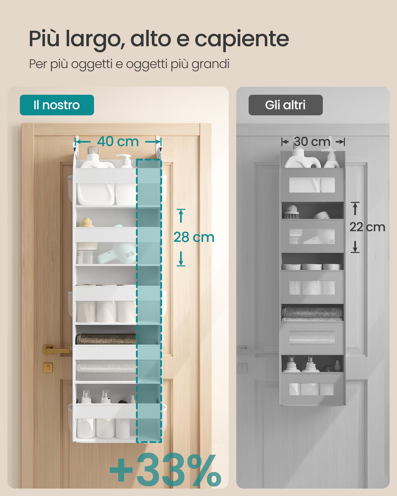 Univivi Organizer Da Porta 6 Ripiani Trasparente - Appendino Sopra Porta Con Ganci Metallici Per Bagno, Camera Da Letto, Ripostiglio - 3