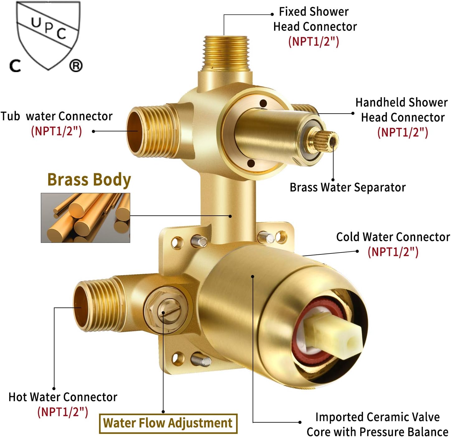 Flаѕh Dеаlѕ - 40% оƒƒ HomGoo Shower Faucet, Wall Mounted Shower System, High Pressure Rain Shower head and Handheld Shower Head with Tub Spout, Brushed Gold