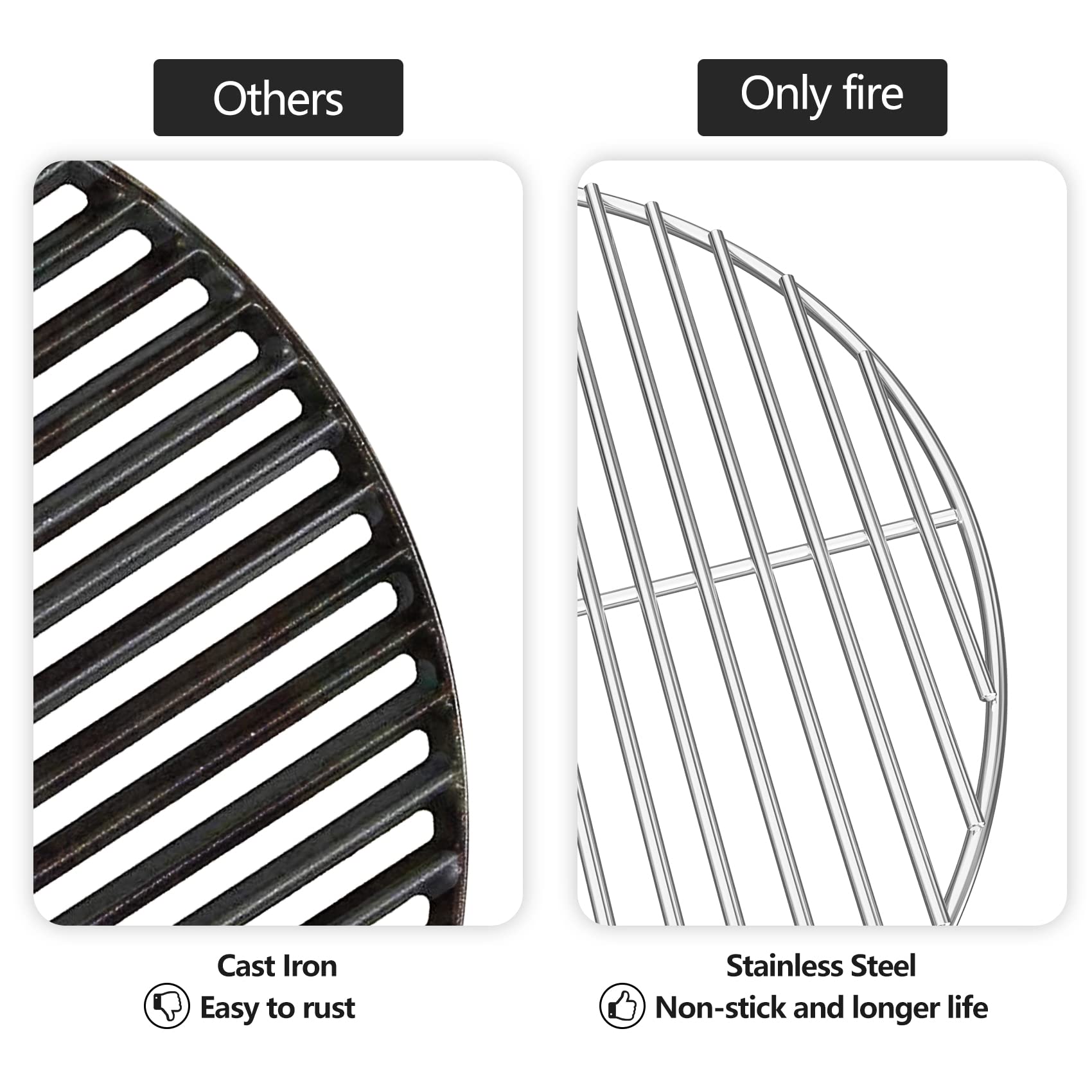 only fire Griglia di cottura in acciaio inox per barbecue AKORN Jr. Kamado griglia a carbone