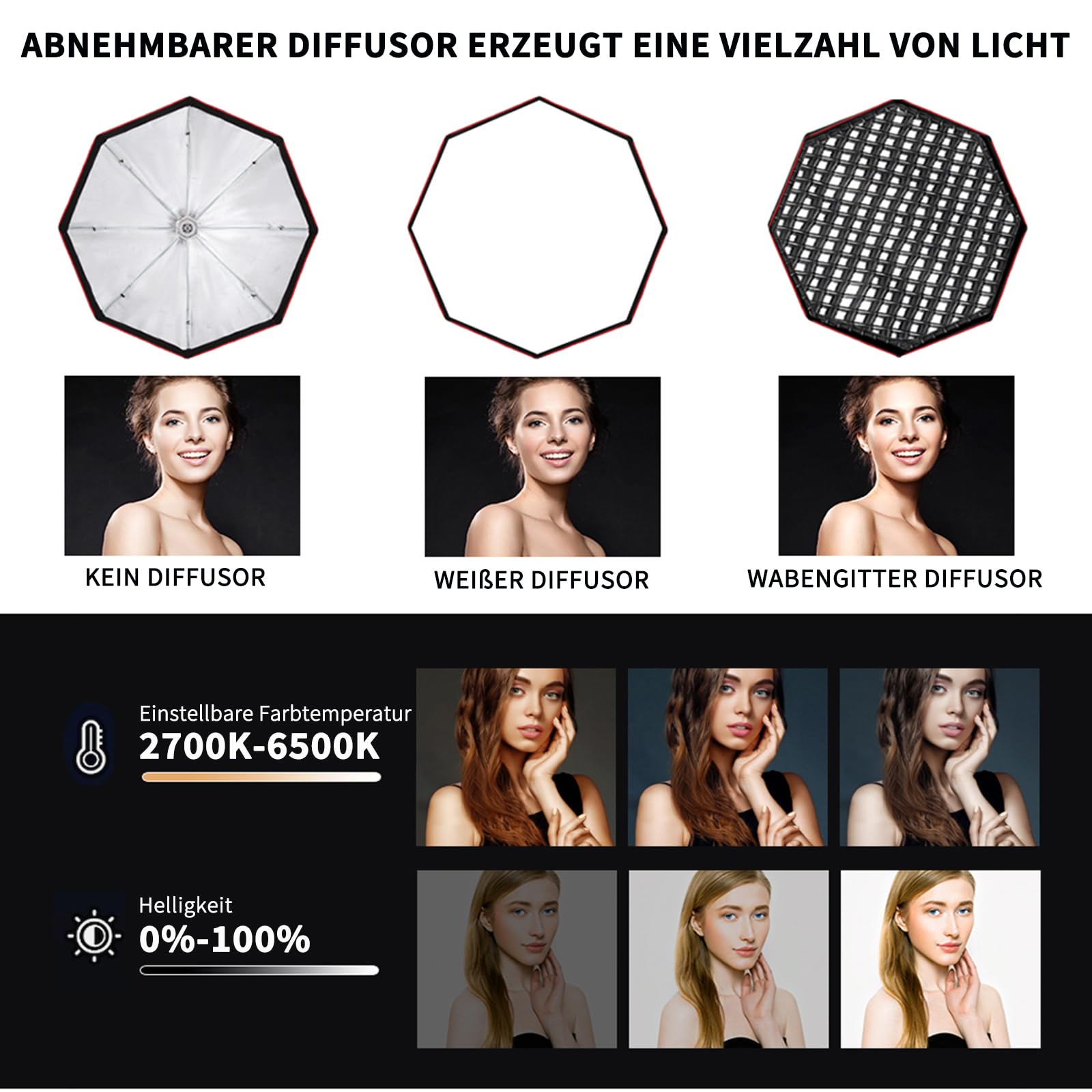 110W Softbox-Beleuchtungsset, 95 cm großes achteckiges Parabol Softbox mit Wabengitter/Fernbedienung/Lichtständer, für Fotografie, Studio-Aufnahmen, Porträtsfotografie, Live-Übertragung
