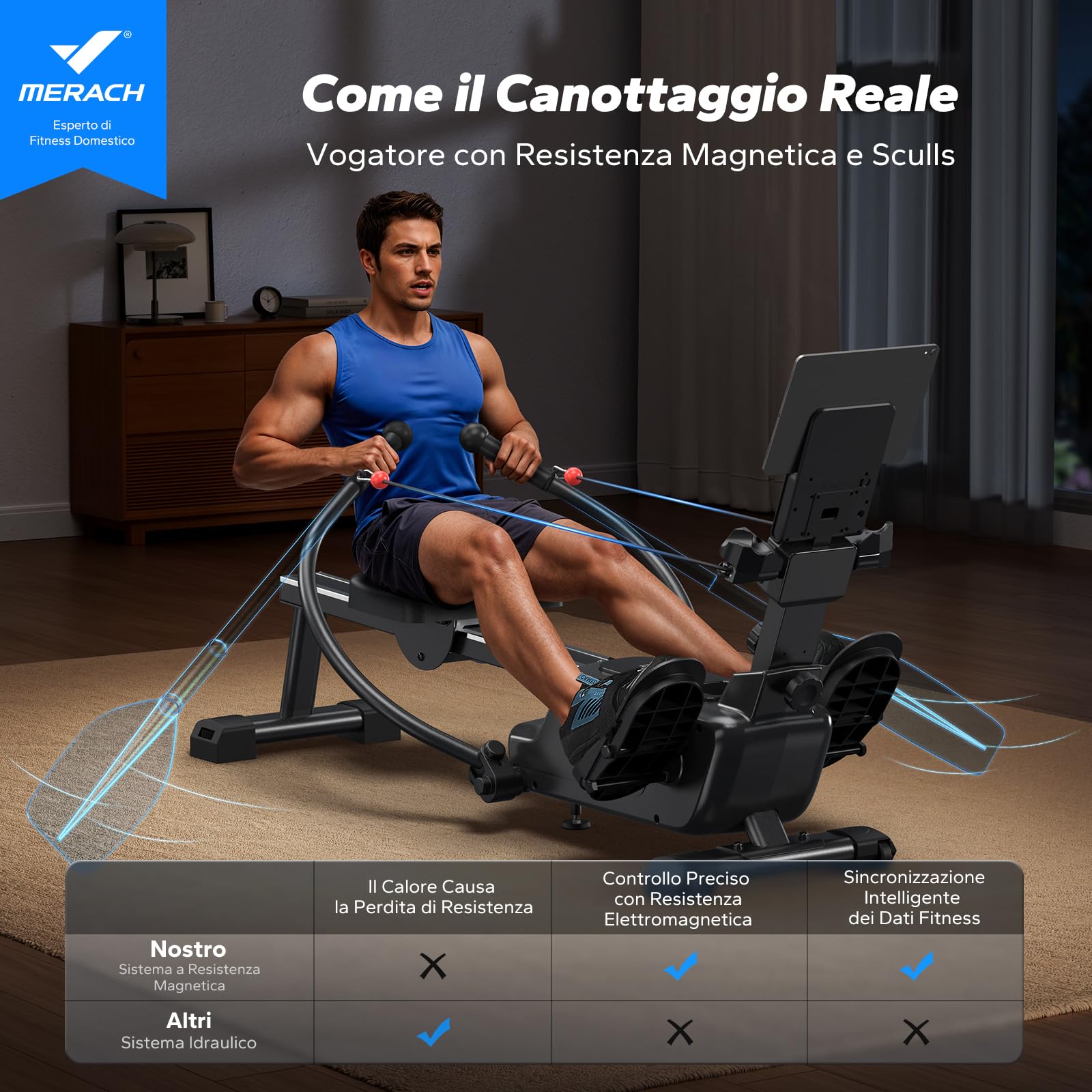 MERACH Vogatore per Casa con Mappa Interattiva Esclusiva e Giochi nell'APP, Aspetto Simile a uno Squalo, Esperienza di Remata Intensa, Salvaspazio, Adatto per l'Allenamento Completo del Corpo