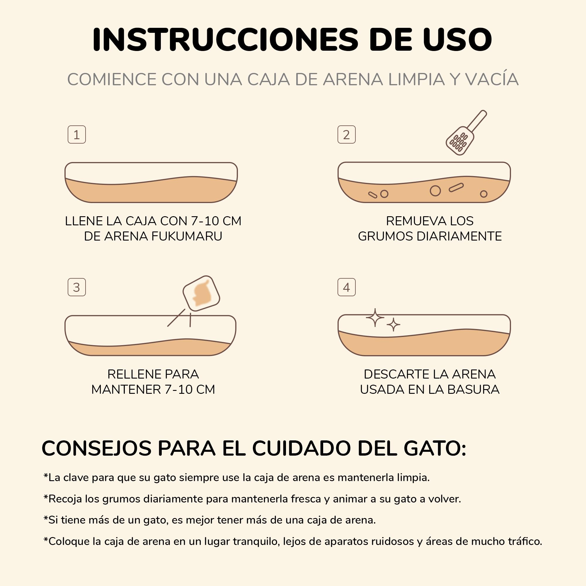 FUKUMARU Yuca Arena para Gatos 10.8kg– Fuerte aglomeración, Ingredientes Vegetales, Fondo Antiadherente, sin Polvo, sin Perfume para un excelente Control de olores
