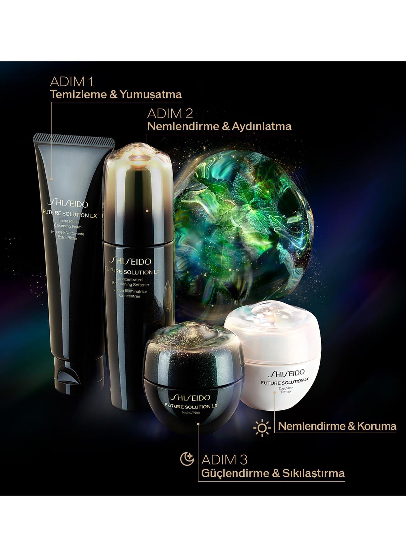 SHISEIDO Future Solut Sfs Lx Total Protective Creme S 50 ml