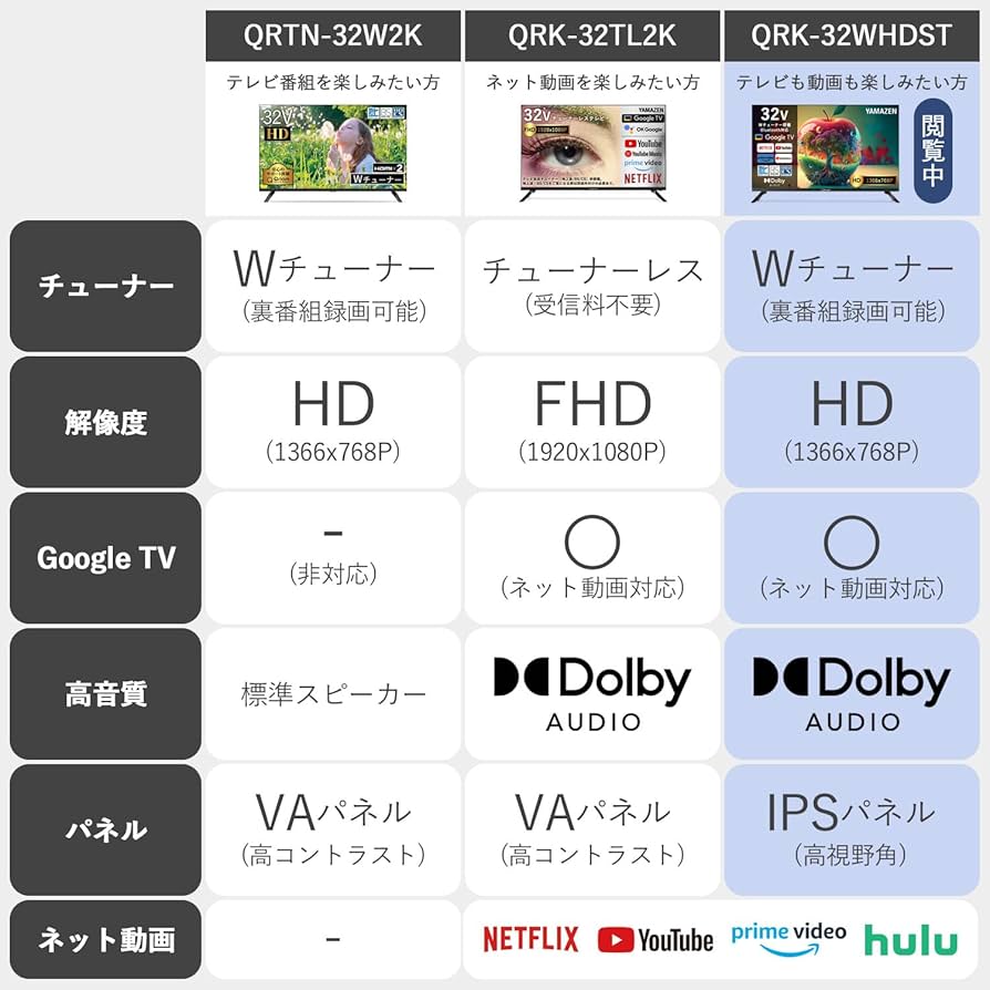 ●ビクターテレビ！よろしくお願いいたします ビクターエンタテインメント (@VictorMusic) / X