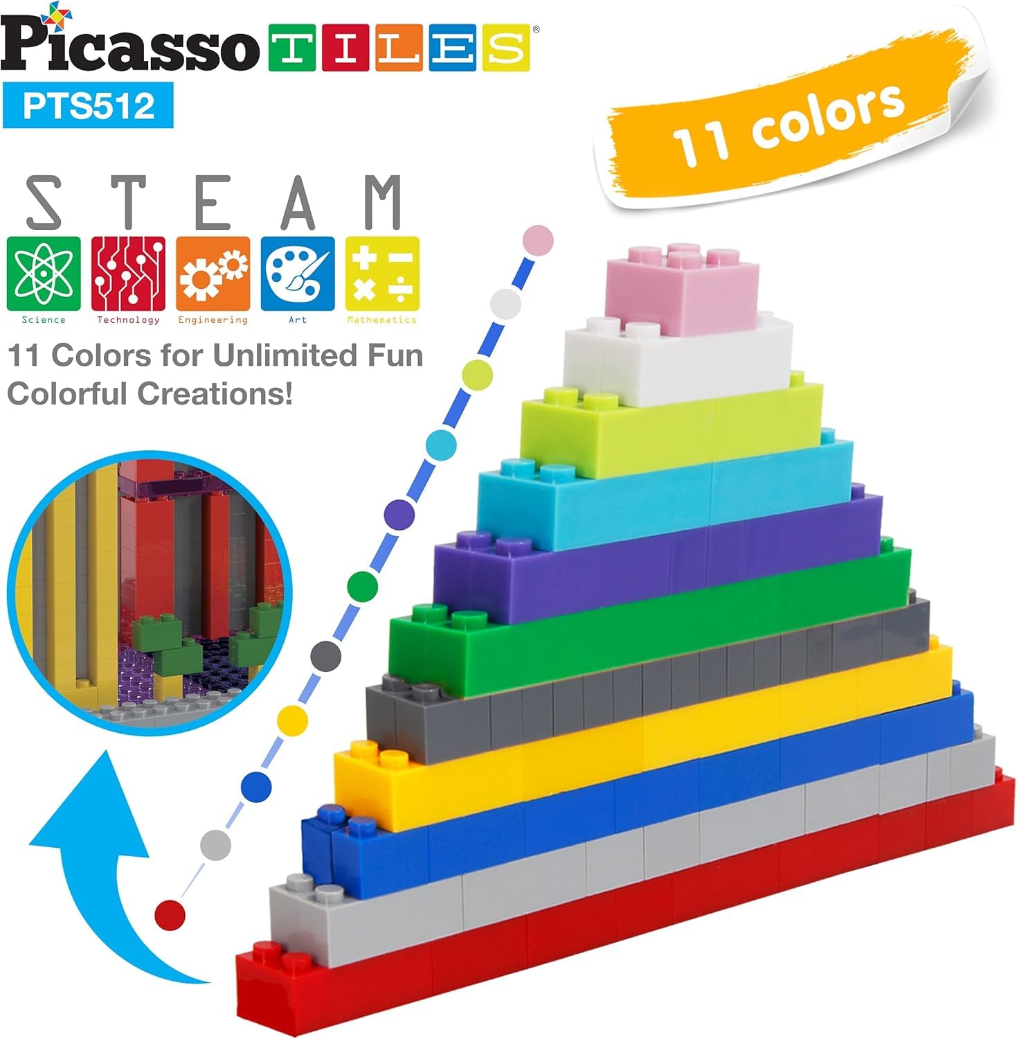 PicassoTiles 512-częściowy duży zestaw do zabawy, magnetyczne płytki i klocki, łączenie, kreatywne budynki i figurki, takie jak mosty, serca, unikalne postacie i wiele więcej, edukacyjne