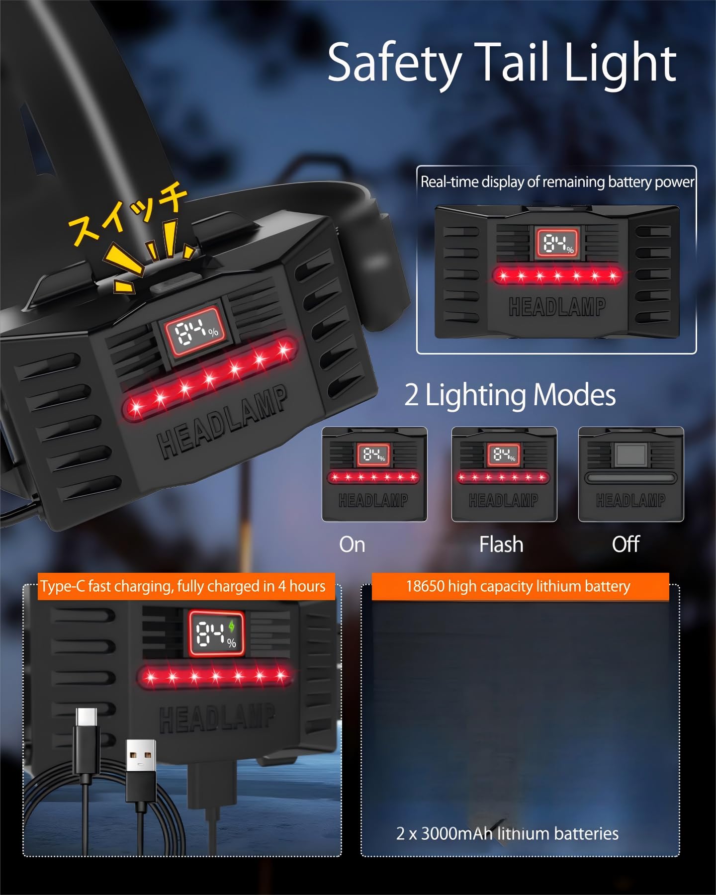 Lampe frontale de camping rechargeable, 4000 lumens avec 3 modes, détecteur de mouvement et étanchéité IP65, réglable à 90 °, pour randonnée, pêche, course à pied, casque de sécurité d'urgence