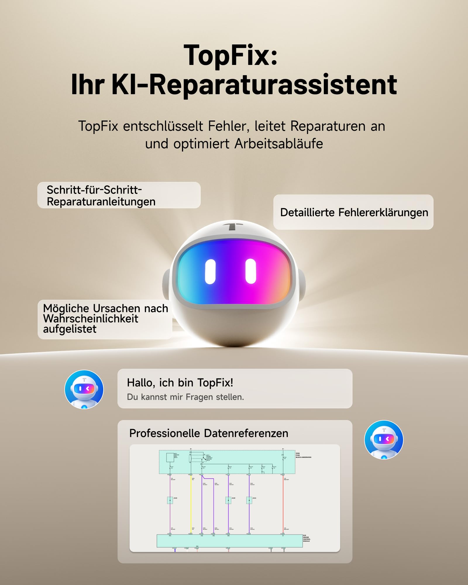 TOPDON ONE 10,1" bidirektionaler OBD2 Diagnosegerät, J2534 Pass-Thru, ECU-Codierung&über 50 Servicefunktionen, Alle Systemdiagnosen mit TopFix KI, OE-Topologie, FCA/Renault/VAG SFD SGW-Zugriff, CAN-FD