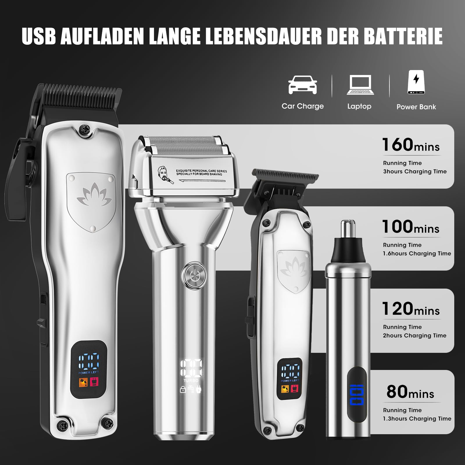 Suttik 4 in 1 Haarschneider Set Männer Haartrimmer Bartschneider Nase Ohr Trimmer Professionelle elektrische Rasierapparat Rasierer Wiederaufladbare Barbier-Kit Geschenke für Ihn