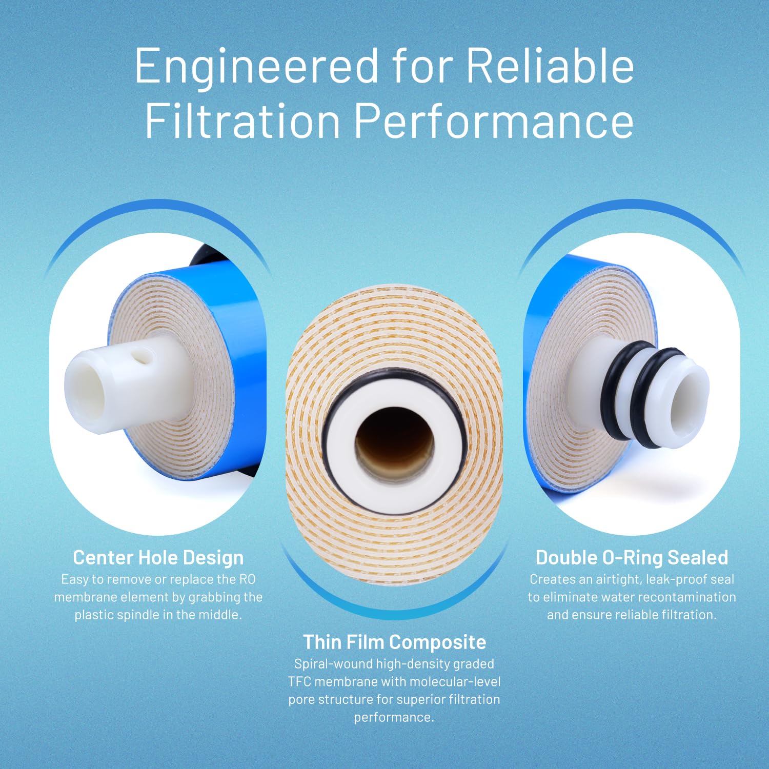 Reemplazo de filtro de membrana RO de 75 GPD, elemento de membrana de ósmosis inversa universal de 11.75 x 1.75 pulgadas para sistema de filtración de agua potable bajo fregadero residencial