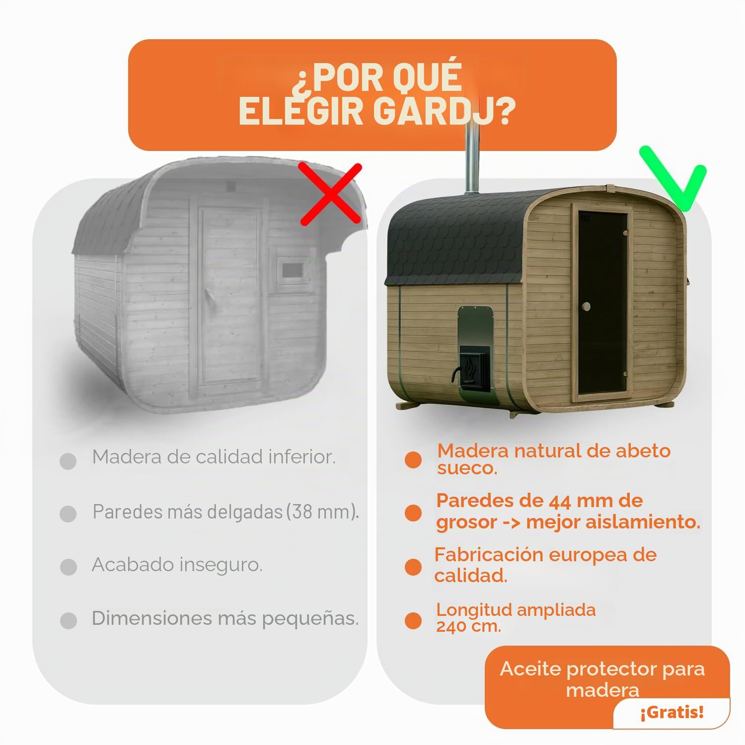 Fasssauna de jardín al aire libre de abeto nórdico – Varias tallas (2–6 personas) – Con estufa de leña o eléctrica a elección – Incluye set de accesorios (180 cm, cuadrada, estufa de leña)