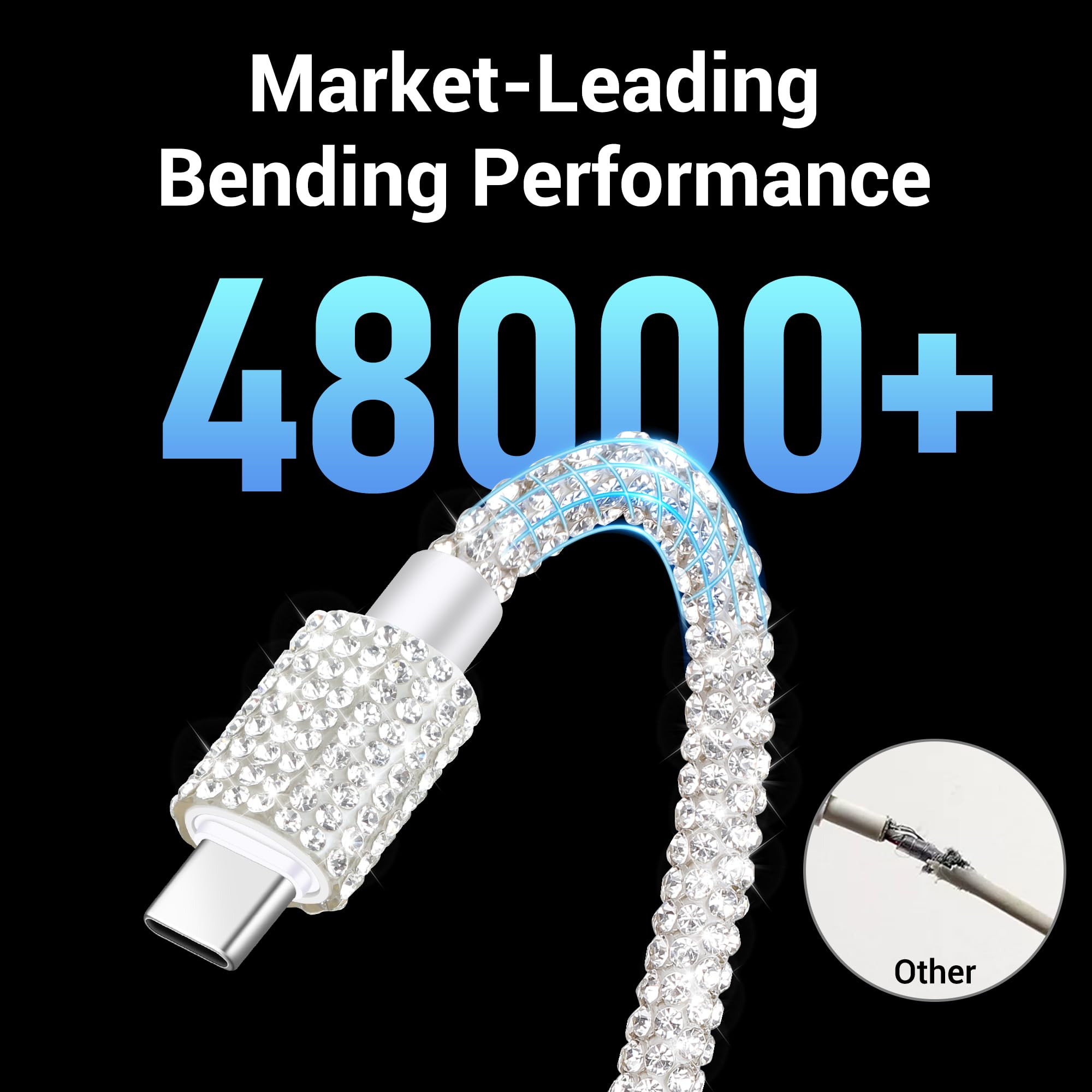 Cavo di ricarica rapida da USB C a USB C, cavo di tipo C per iPhone 16 Plus Pro Max, in nylon intrecciato con strass, per iPhone 16E, 15 Plus, Pro Max, iPad Air, Samsung S25, S24