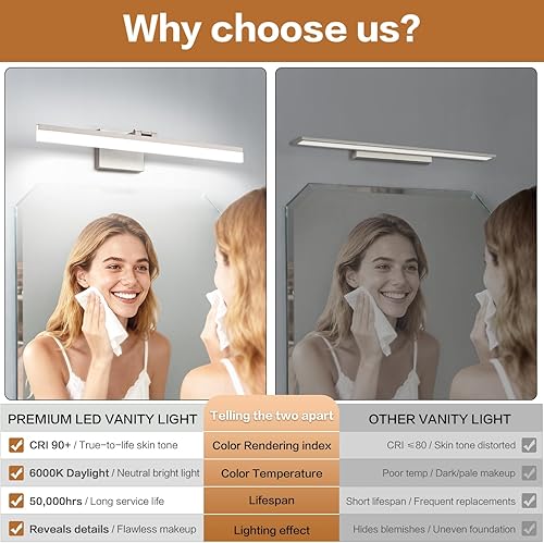 Miniatura 8 de SOLFART Luces LED de tocador de 24 pulgadas de níquel cepillado, lámpara de tocador de baño, luces sobre espejo, accesorios de iluminación de