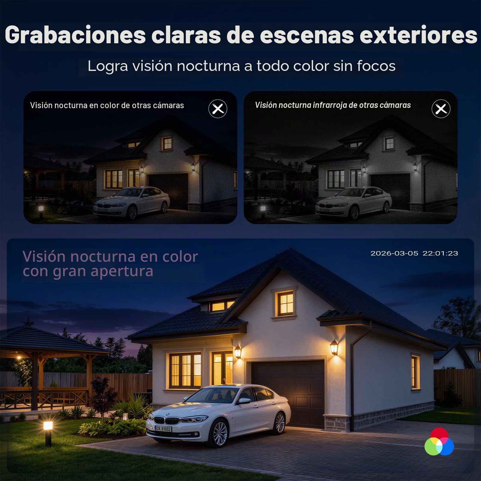 Codnida 3MP Cámara de Seguridad para Ventanas de para el Hogar, 2K Cámara Interiores con Adhesivo, Detección de Movimiento, Visión Nocturna a Color, Audio Bidireccional, Antirreflejos, 2.4/5GHz WiFi
