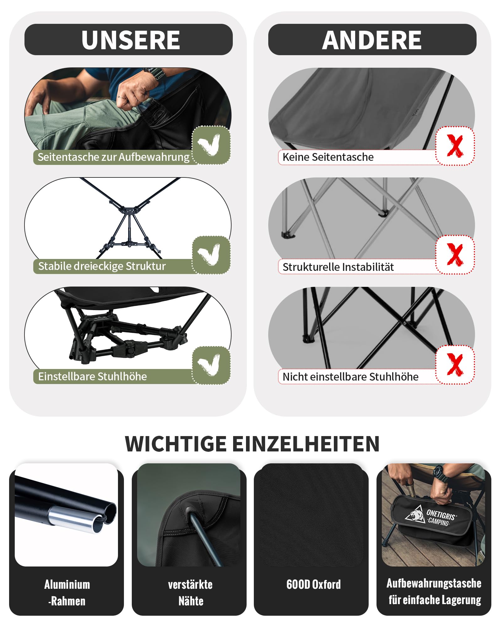 OneTigris TIGERBLADE Składane krzesło kempingowe, 150 kg, ultralekkie, trójkątna rama, z 2 bocznymi kieszeniami, do aktywności na świeżym powietrzu, wędrówek, czarny