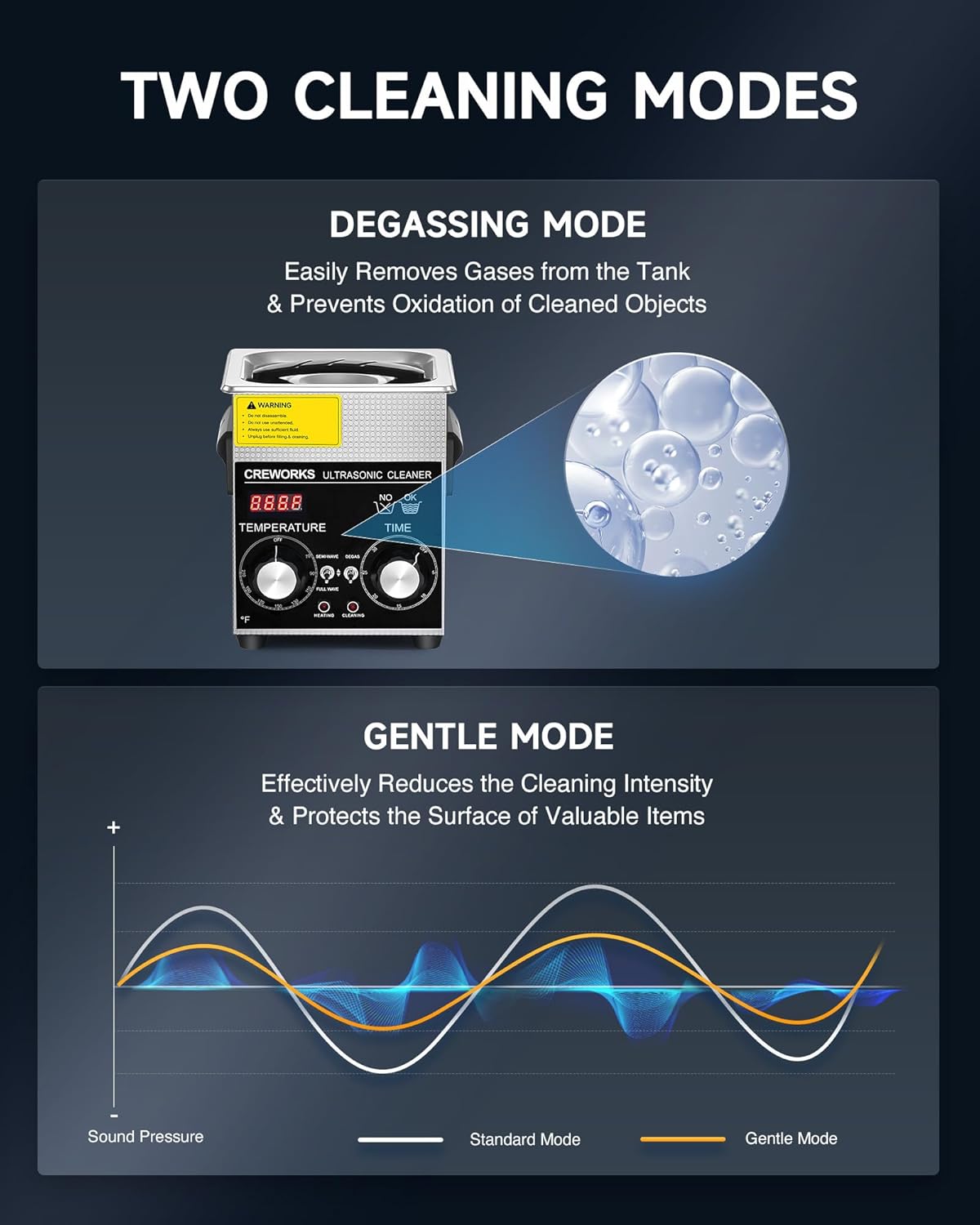 Diagram illustrating Degassing Mode and Gentle Mode for ultrasonic cleaning