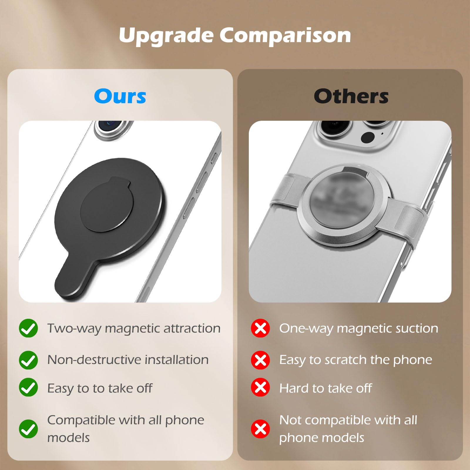 Amazon.com : ALAFLY for DJI Magnetic Adapter Phone Mount