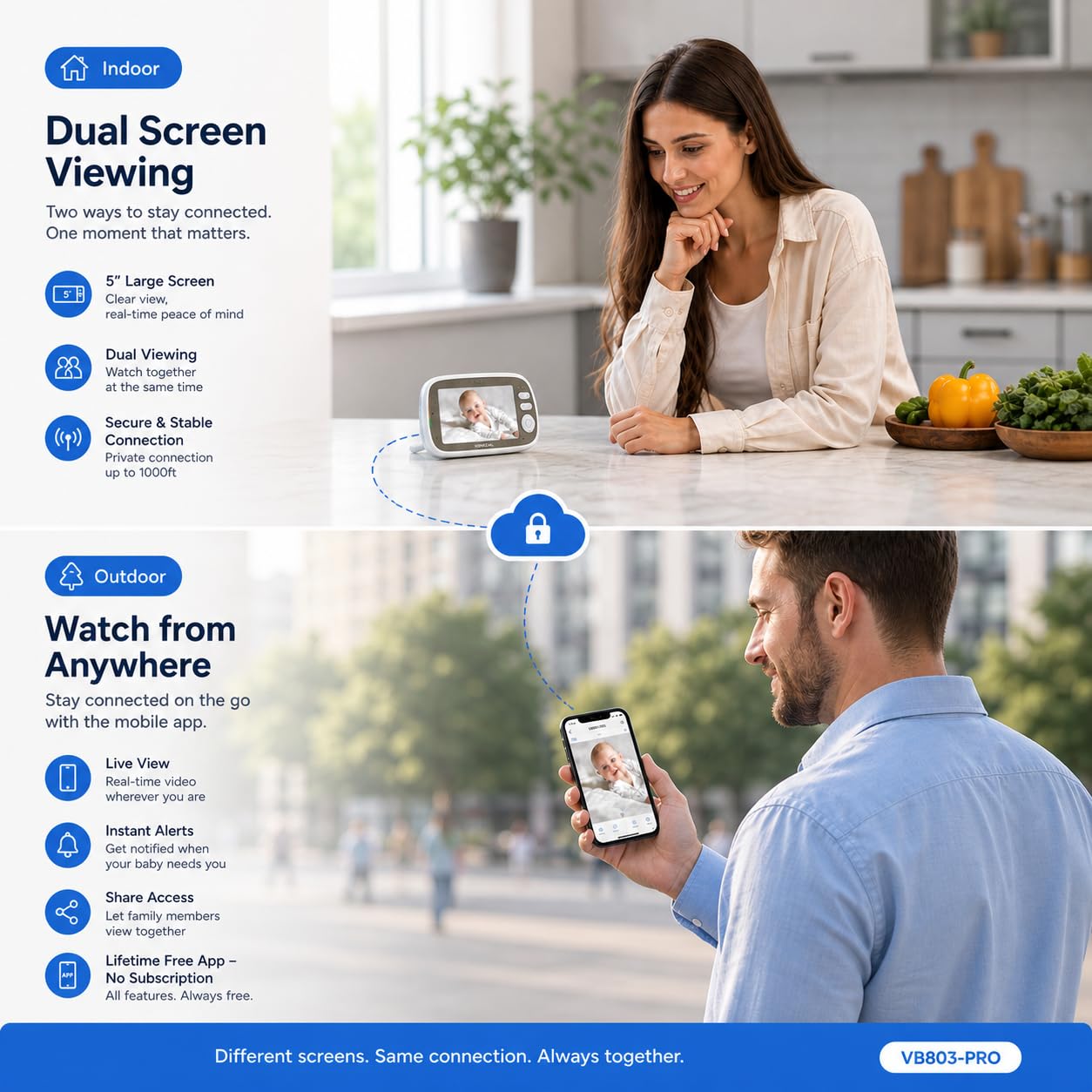 Smart Baby Monitor, schermo HD IPS da 5 pollici, lungo raggio di 1500 piedi, batteria 48 ore, rumori bianchi e ninne nanne, fotocamera HD 2K, zone sicure personalizzabili, rilevamento di