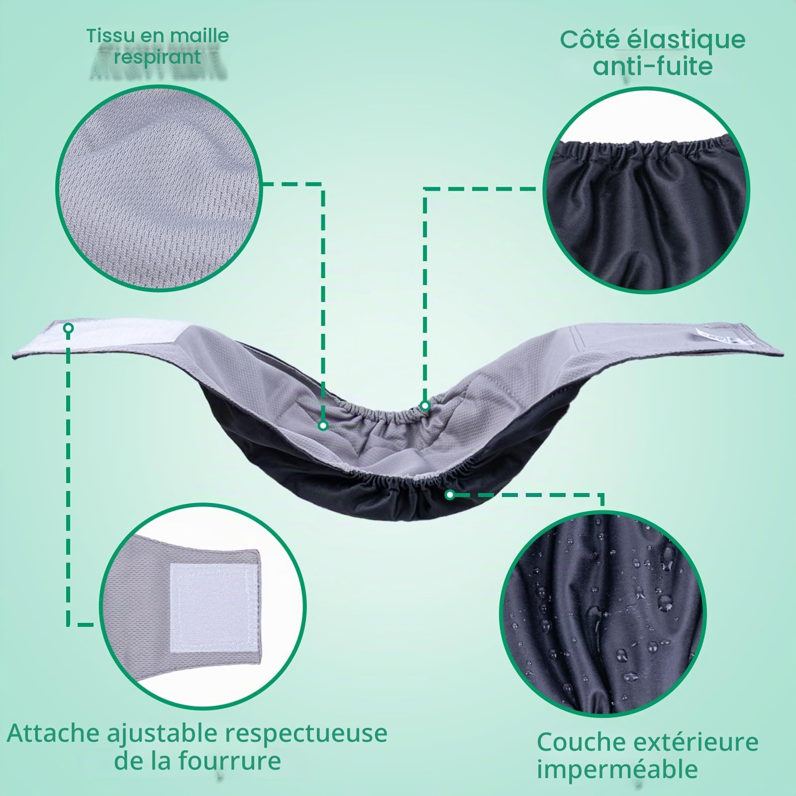 Dono Lot de 3 couches réutilisables pour chiens mâles en chaleur, pour incontinence, chirurgie, voyage