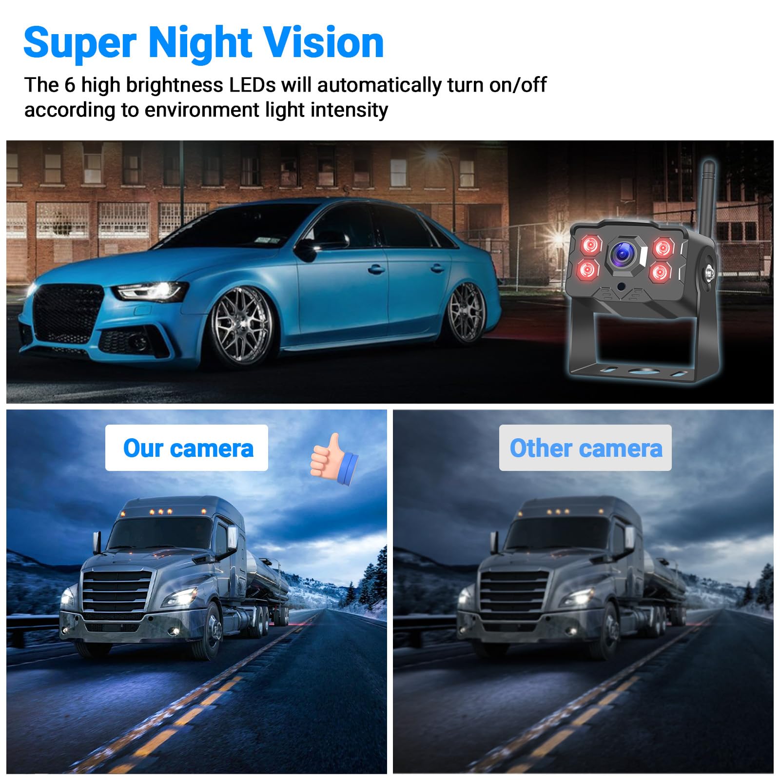 Kit Telecamera Retromarcia Hikity 7'' AHD 1080P - Con Cavo 15m - Visione Notturna E Parcheggio Assistito - Foto 6