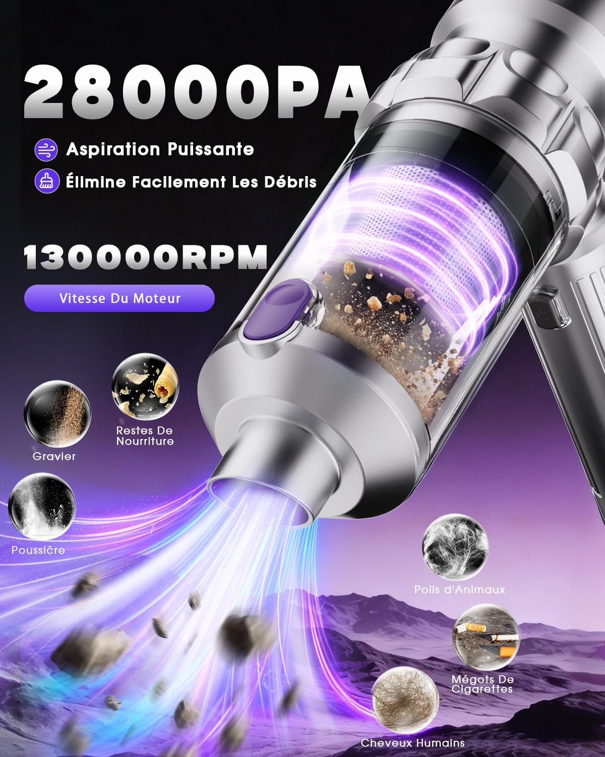 Aspirateur Voiture Sans Fil, 28000Pa Aspirateur a Main, 4-in-1 Aspirateur Voiture Puissant Sans Fil avec Moteur Brushless, 3 Niveaux d'aspiration pour Voiture Cuisine Maison des Poils d'animaux