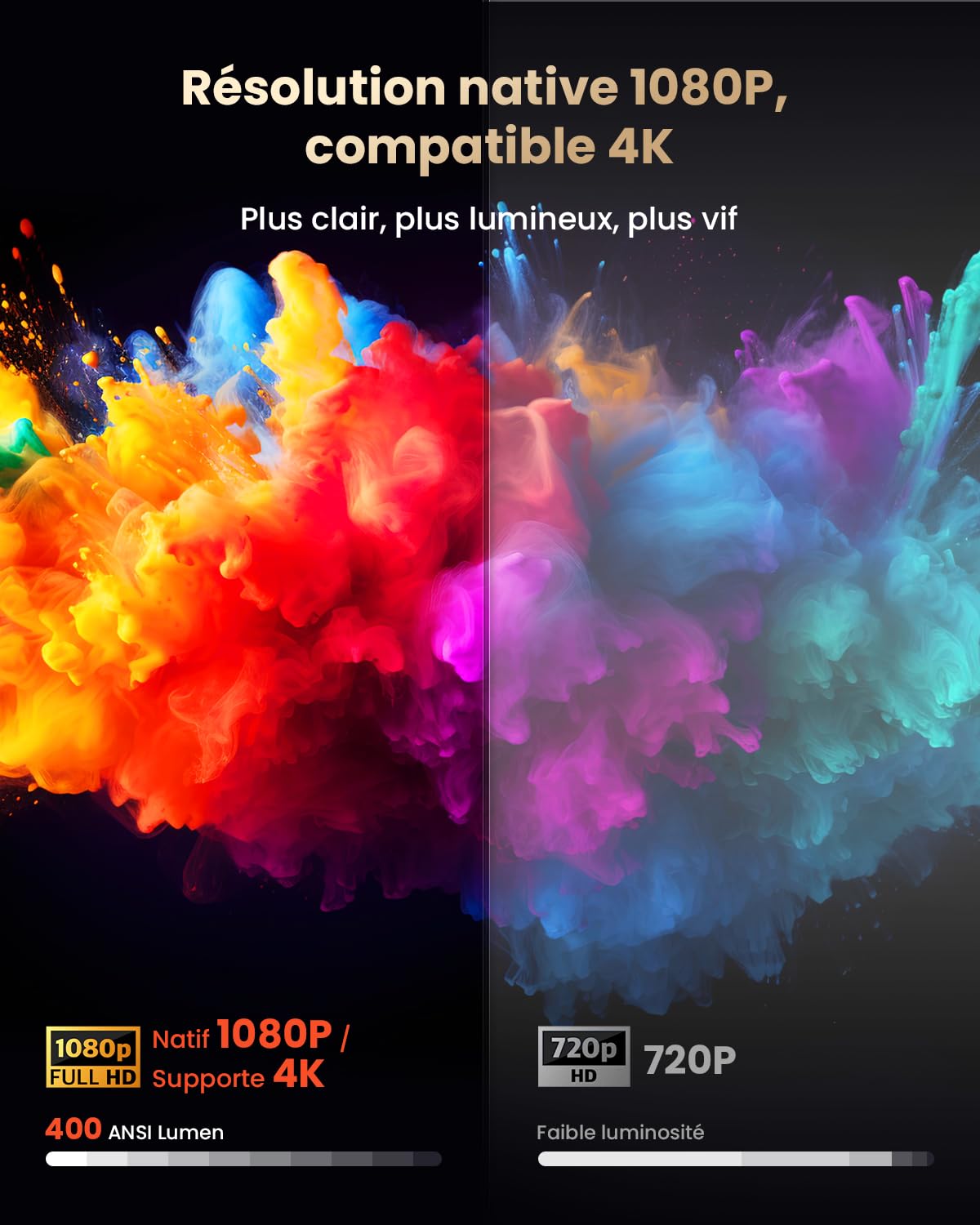 GEEKERA Vidéoprojecteur 2026 avec Android OS, 1080P Natif Supporte 4K, Projecteur Vidéo Portable avec Netflix Intégré, WiFi Bluetooth, 400 ANSI, Focus Électrique/Keystone Auto, Home Cinéma