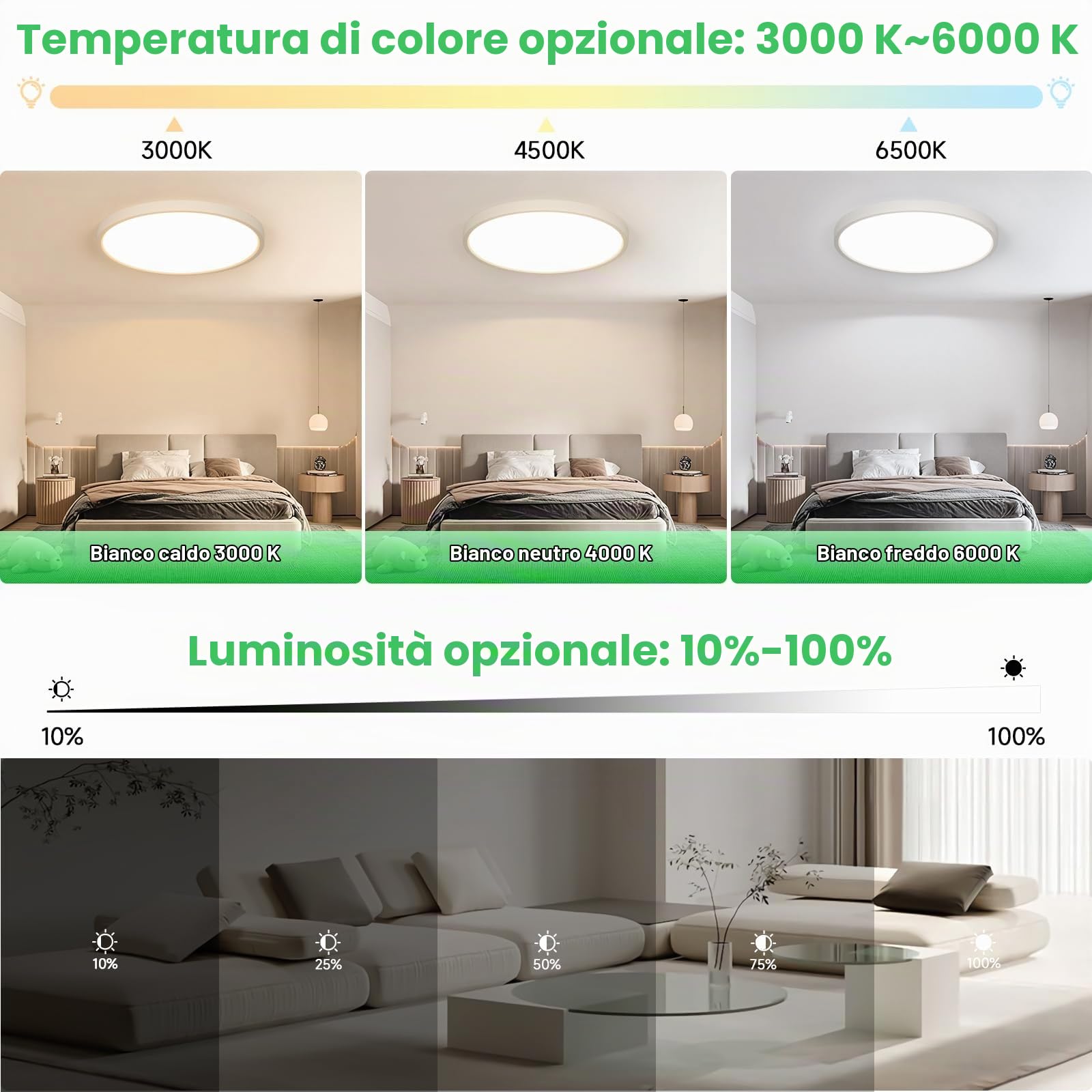 OTREN Plafoniera LED Soffitto Dimmerabile 48W 40CM Lampadario con Telecomando, Modalità Notturna e Memoria, 3000K–6500K, IP44 Impermeabile per Camera da Letto, Cucina e Bagno