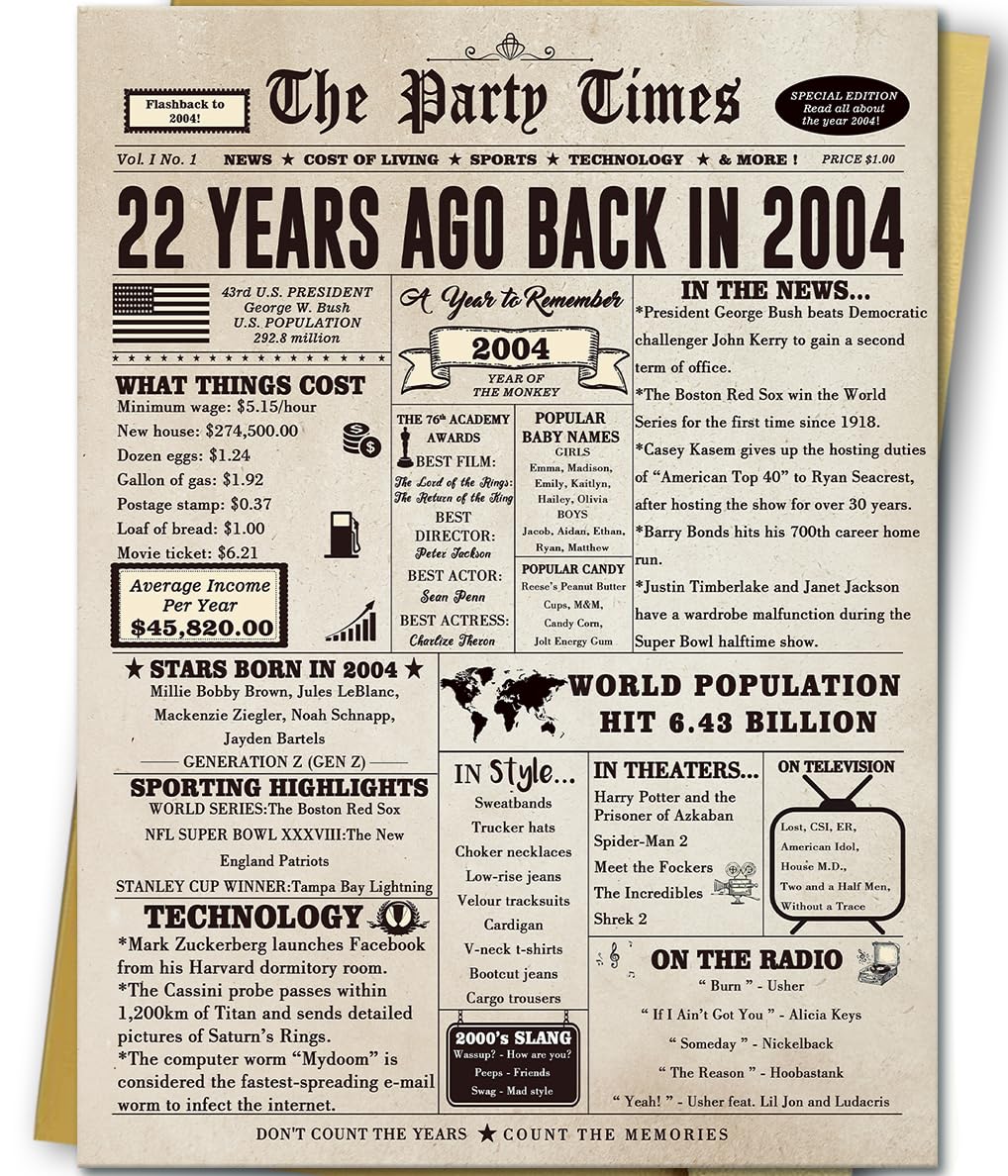 Huameigf Jumbo 22nd Birthday Card for Boyfriend Girlfriend, Retro 22nd Birthday Party Decorations Card for Women Men, Large 22 Year Old Birthday Gifts