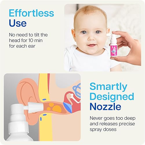 Miniatura 5 de NAVEH PHARMA® CleanEars Baby Spray de eliminación de cera de oído de acción rápida Descompone y disuelve la cera de los oídos en solo 1