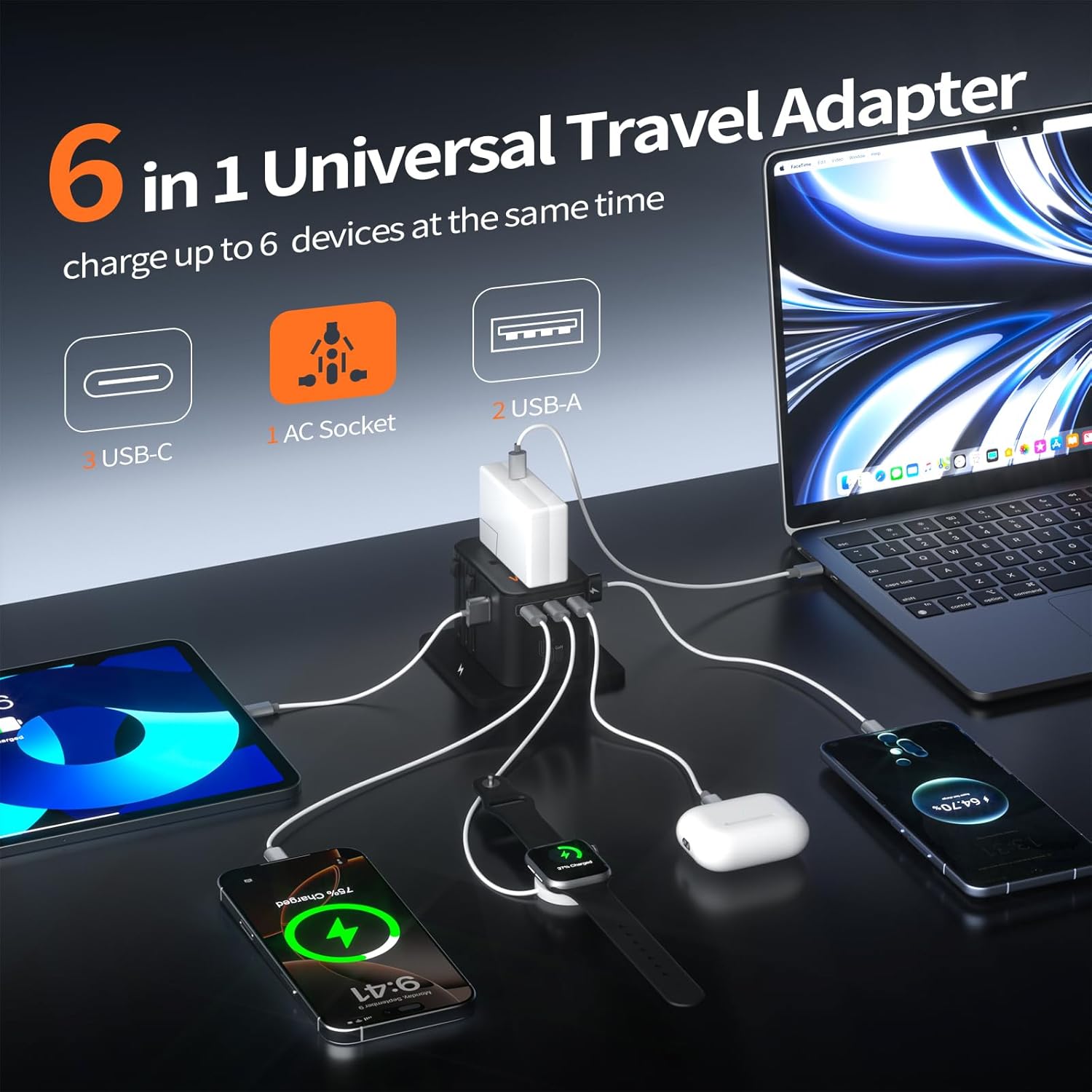 Universal Travel Adapter,Travel Plug Adapter for US/EU/UK/AU and Over 200 Countries Worldwide,European Travel Plug Adapter International Plug Adapter with 3 USB-C 45W PD Fast Charging&2 USB-A Adaptor