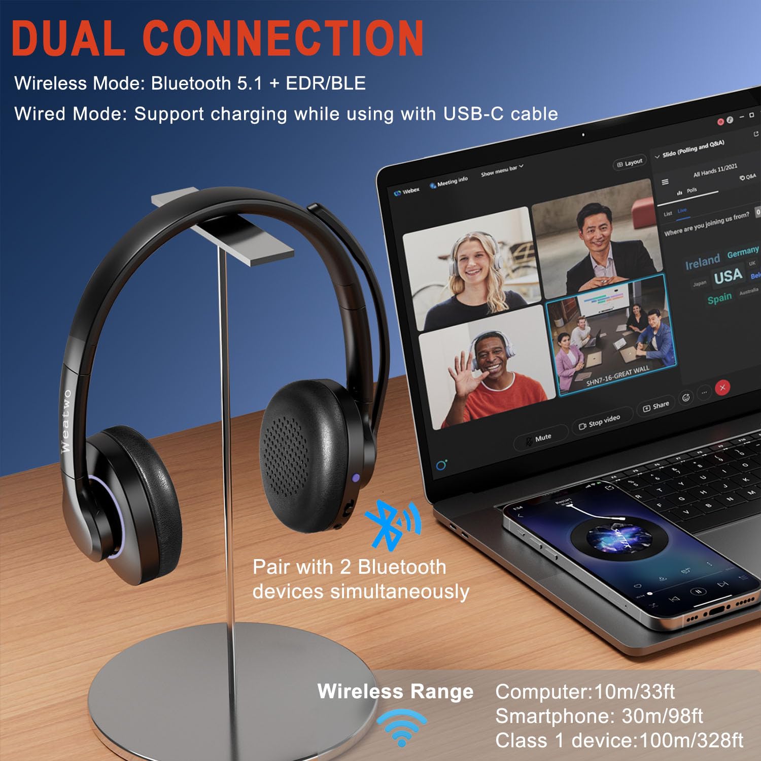 Auriculares Inalámbricos V5.1, Auriculares Bluetooth con Micrófono | Dual CVC8.0, Cascos Inalambricos para Teléfono Móvil PC Teams Oficina Call Center, 30H+ Tiempo de Conversación