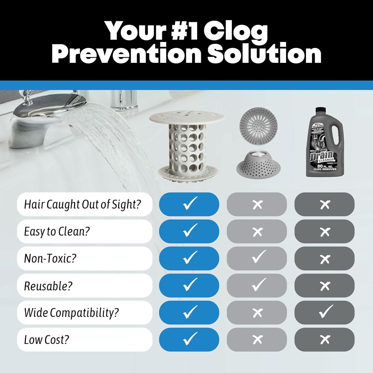 TubShroom the Revolutionary Tub Drain Protector Hair Catcher/Strainer/Snare, Gray (TSGRA454) - Image 5