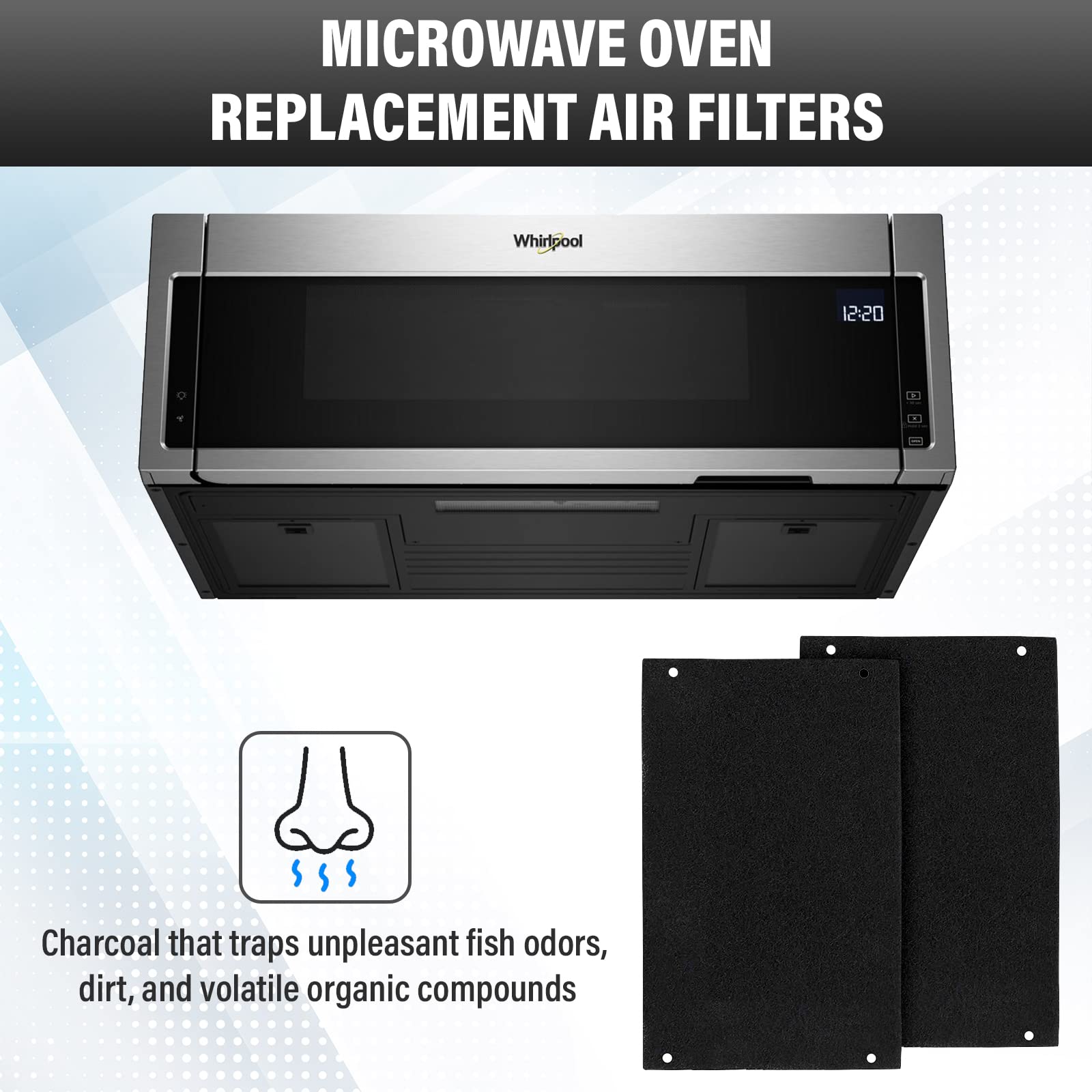 Buy Fresh Headquarters Replacement Air Filters for Microwave Oven 2
