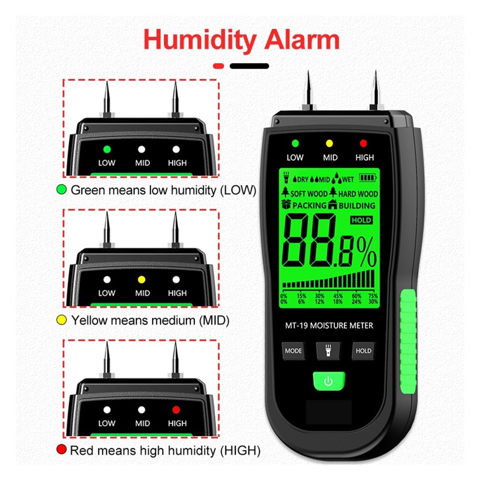MAKA 2 in 1 moisture meter - Suitable for all building materials, wood, walls, plaster, masonry - 5-25 mm analysis depth - Batteries included