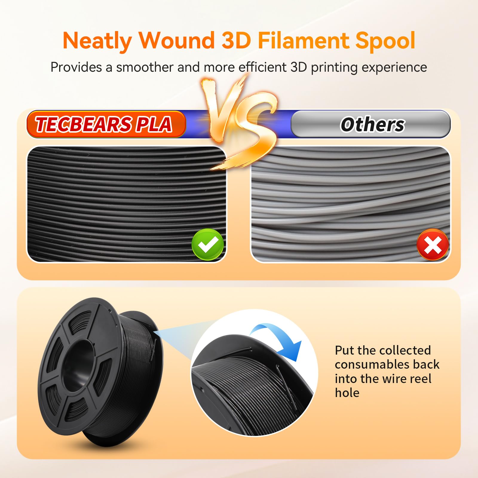 TECBEARS Filament PLA, 1,75 mm czarny, 1 kg, materiały do druku 3D, opakowanie próżniowe, dokładność pomiaru +/- 0,02 mm, szpula 1 kg (2,2 kg) filament PLA do inteligentnego drukowania